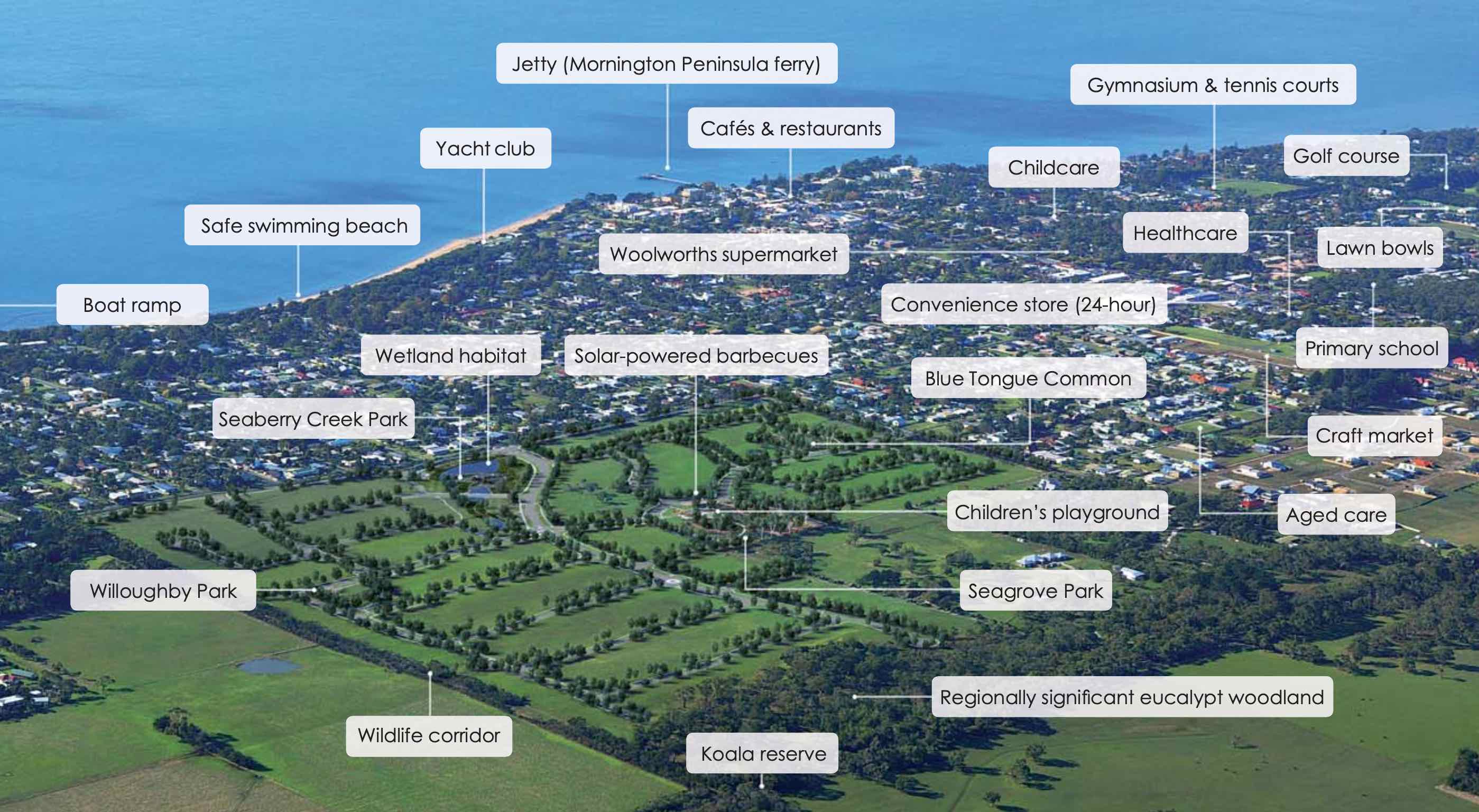 [Land for Sale] Seagrove Phillip Island Estate, Cowes OpenLot
